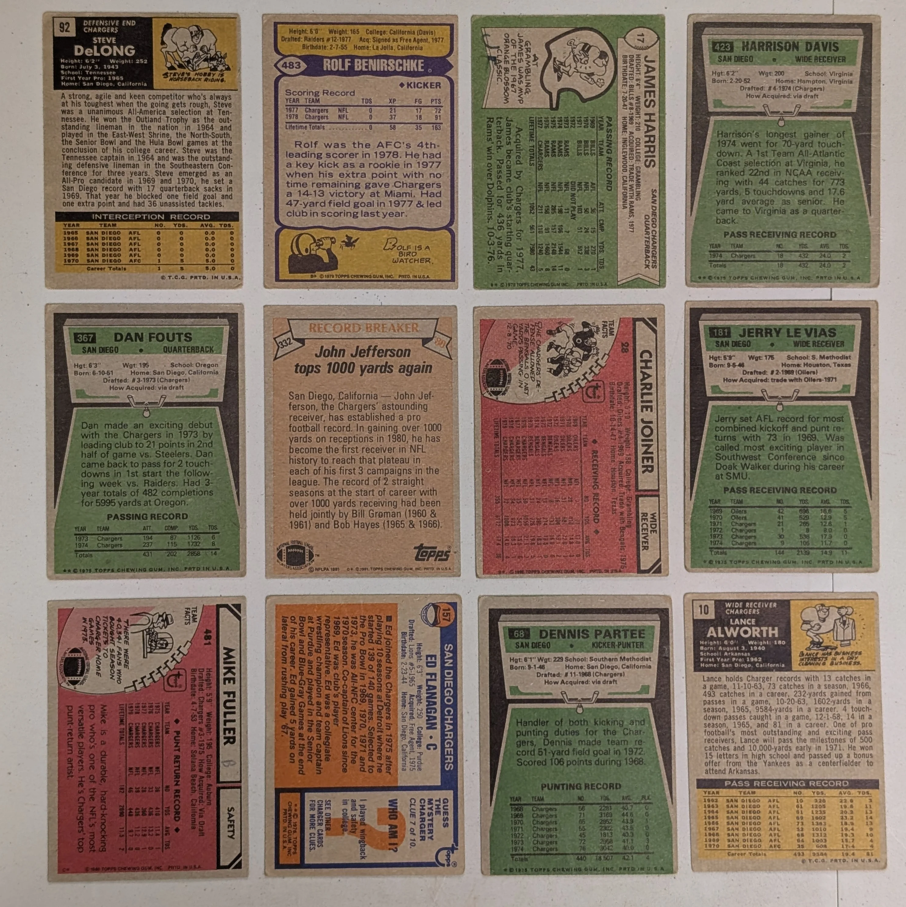 NFL San Diego Chargers 1970s Trading Cards (lot of 12) - Image 2